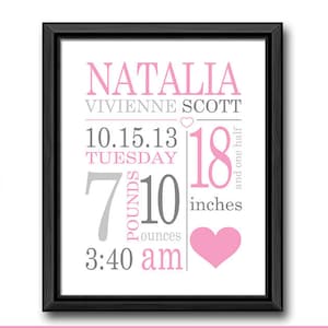 Canvas or Paper Baby Birth Sign, Birth stats wall art, Baby girl decor personalized, Baby nursery prints, Baby Girl Room Art, Baby stats