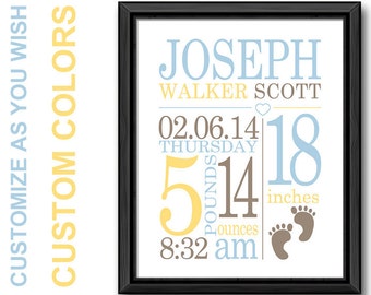 custom birth wall art, subway art birth announcement, personalized baby gifts, birth stats print, baby room wall art, baby stats, baby gift