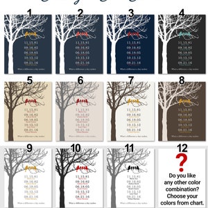 Custom Family Tree Wall Art with Kids Names and Dates, Personalized Anniversary Gift for Parents or Grandparents, Family Tree Gift for Mom bild 4