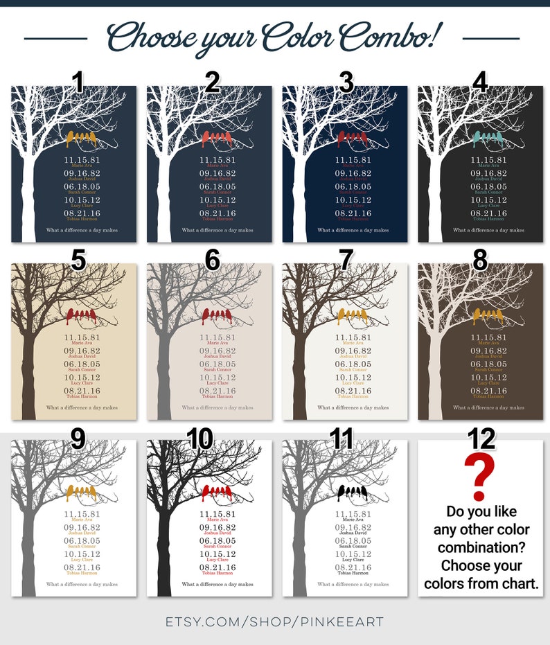 Custom Family Tree Wall Art with Kids Names and Dates, Personalized Anniversary Gift for Parents or Grandparents, Family Tree Gift for Mom bild 4