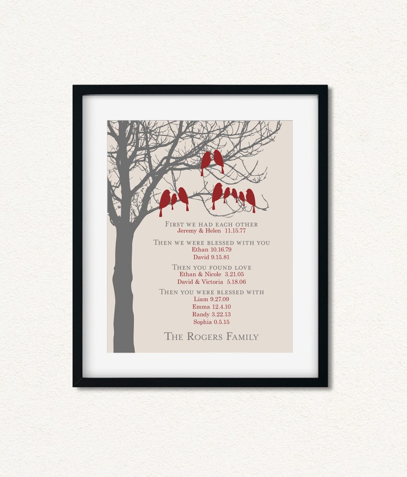 Custom Family Tree Wall Art with Kids Names and Dates, Personalized Anniversary Gift for Parents or Grandparents, Family Tree Gift for Mom bild 1