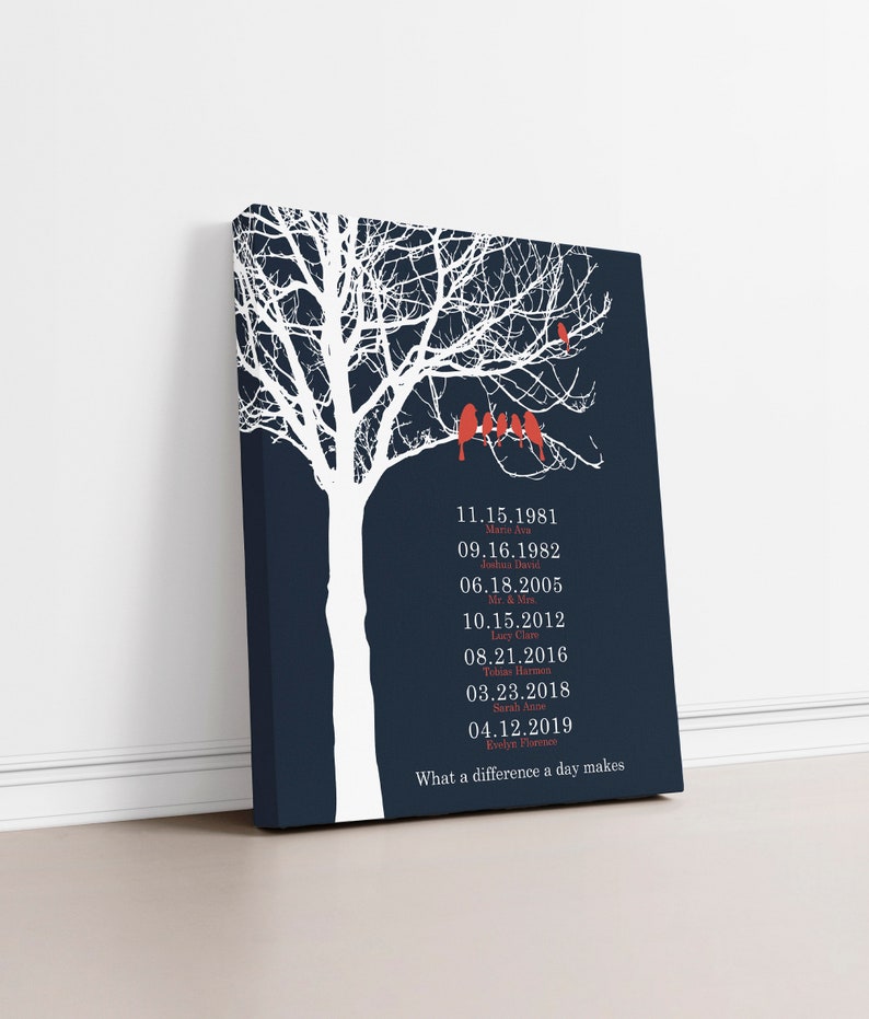 Custom Family Tree Wall Art with Kids Names and Dates, Personalized Anniversary Gift for Parents or Grandparents, Family Tree Gift for Mom bild 8