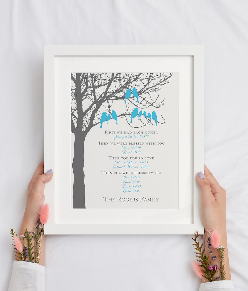 Custom Family Tree Wall Art with Kids Names and Dates, Personalized Anniversary Gift for Parents or Grandparents, Family Tree Gift for Mom bild 10