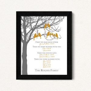 Custom Family Tree Wall Art with Kids Names and Dates, Personalized Anniversary Gift for Parents or Grandparents, Family Tree Gift for Mom bild 7