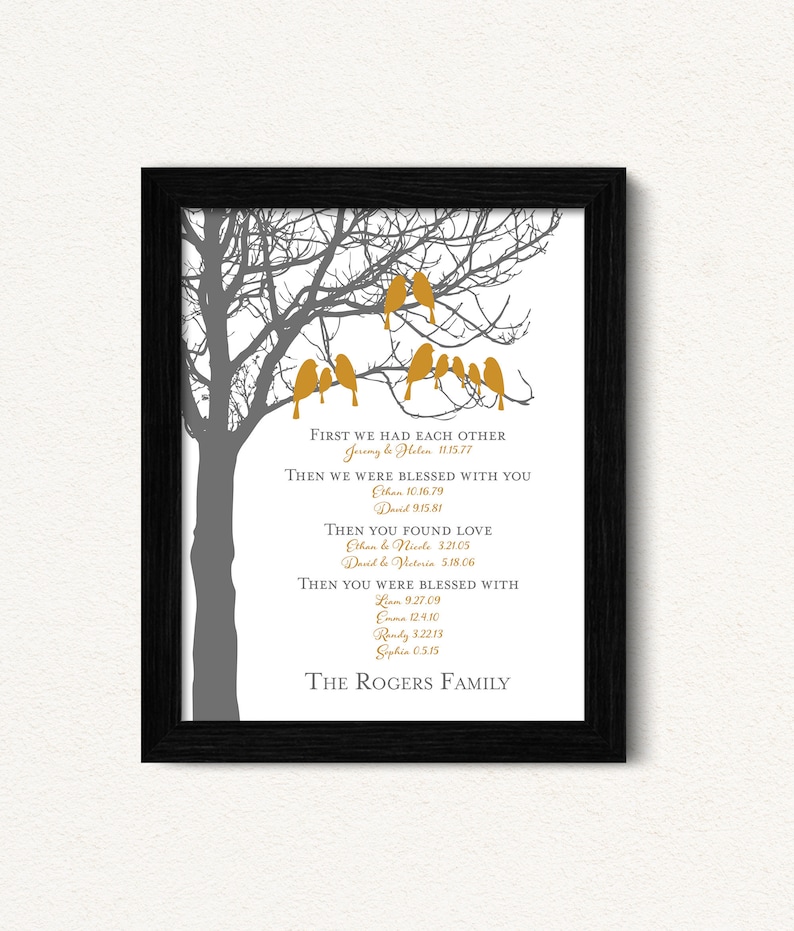 Custom Family Tree Wall Art with Kids Names and Dates, Personalized Anniversary Gift for Parents or Grandparents, Family Tree Gift for Mom bild 7