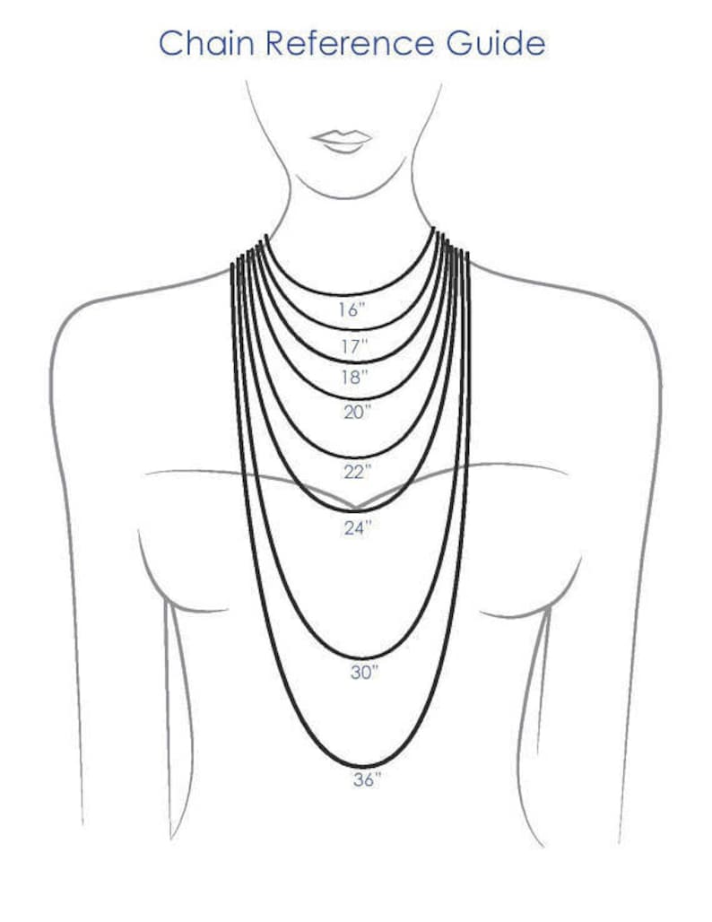 May include: A diagram showing different chain lengths for necklaces, ranging from 16 inches to 36 inches.