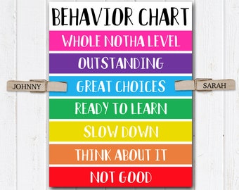 Behavior Chart for Kids. Behavior Chart printable. Behavior Clip Chart. Homeschool Behavior Chart. Behavior Chart for Home.