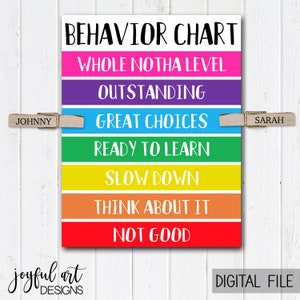 Behavior Chart for Kids. Behavior Chart printable. Behavior Clip Chart. Homeschool Behavior Chart. Behavior Chart for Home.