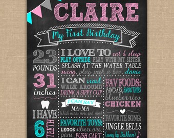 Chalkboard Birthday PRINTABLE sign. Photo Prop. 1st Birthday Party Stats. Boy Girl Birthday Poster. Board. Custom Birthday Party Decor.