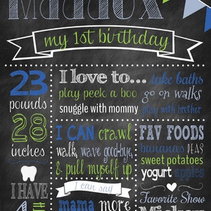 Chalkboard Birthday PRINTABLE Sign. Photo Prop. 1st Birthday Party ...