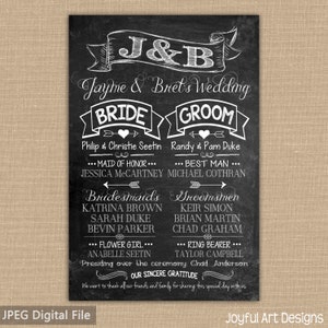 Puede incluir: Anuncio de boda estilo pizarra con letras de tiza blanca. El anuncio incluye los nombres de Jayme y Bret, la fecha de la boda y los nombres de los miembros de la fiesta de bodas.