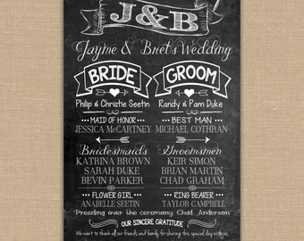 Custom Wedding Program Chalkboard sign. Personalized Wedding Sign. Wedding Decor Custom Printable 24x36 DIGITAL file
