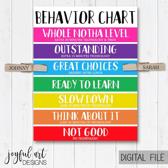 Behavior Chart For Kids Behavior Chart Printable Behavior Etsy