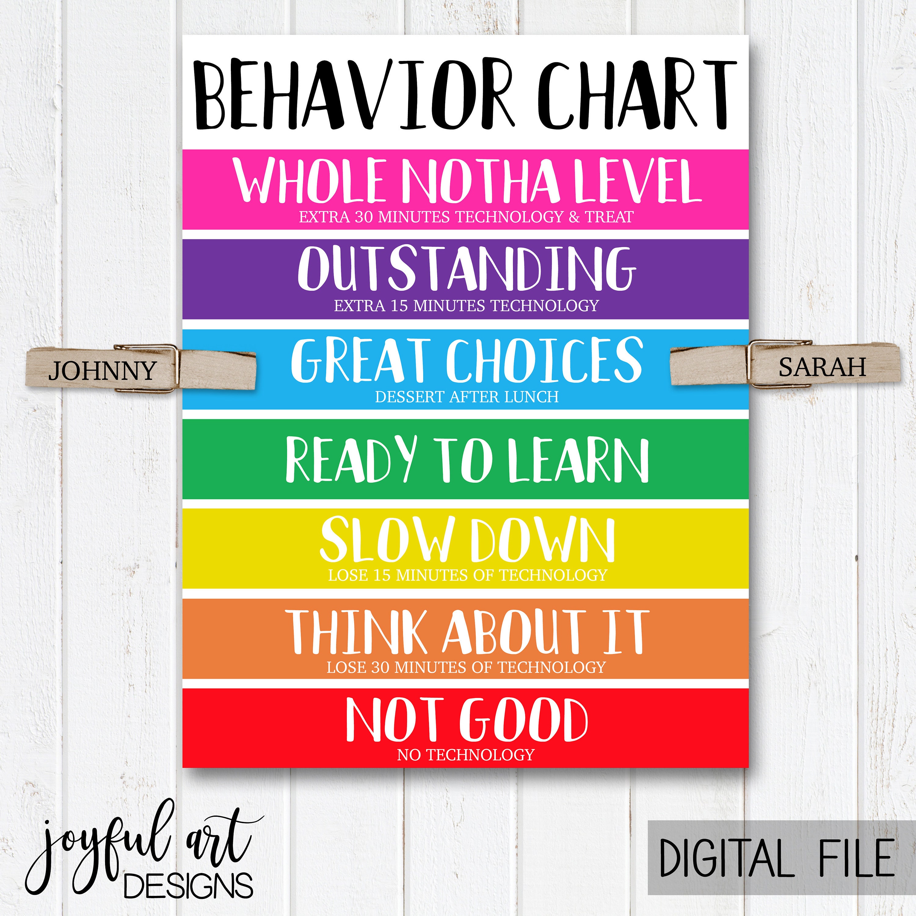 Behavior Chart for Kids. Behavior Chart Printable. Behavior - Etsy