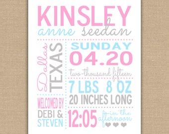 Birth Stats sign Wall Art.  Baby Statistics Personalized Baby Stats. Nursery Decor. Baby Shower Gift. Customized PRINTABLE Digital Art.