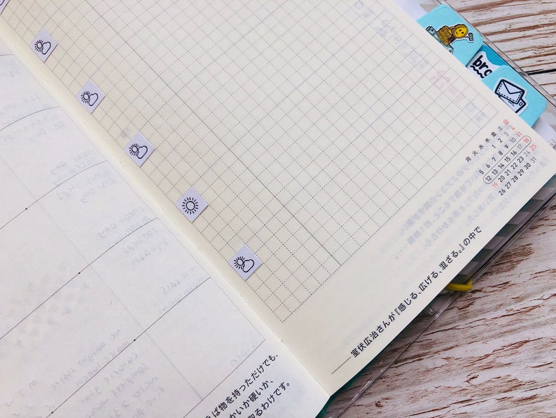 Weather Mini Icon Stickers; Hobonichi Stickers; Square Stickers ...