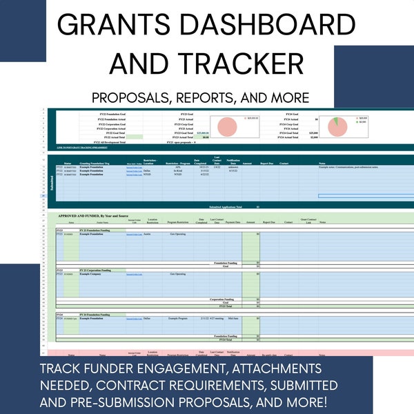 Grants Manager / Writer Dashboard. Tracker, Planner, and Calendar- Template for Nonprofit Use - Google Sheets