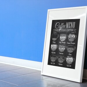 K&ouml;nnte beinhalten: Eine wei&szlig;e gerahmte Tafel mit dem Text "Coffee Menu" und "Know Your Coffee" in einer dekorativen Schriftart. Die Tafel listet verschiedene Kaffeesorten mit Illustrationen von Kaffeetassen und den Zutaten auf, die zur Herstellung jeder Kaffeesorte verwendet werden.
