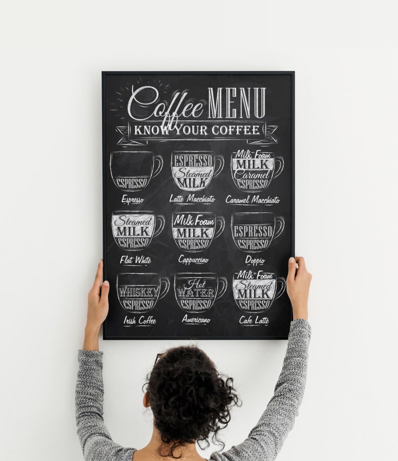 K&ouml;nnte beinhalten: Eine schwarze Tafel mit einer wei&szlig;en Kreidezeichnung einer Kaffeekarte. Die Karte listet verschiedene Arten von Kaffeegetr&auml;nken mit Illustrationen von Kaffeetassen und den Zutaten, die zur Herstellung jedes Getr&auml;nks verwendet werden. Der Text auf der Tafel lautet "Coffee Menu Know Your Coffee".