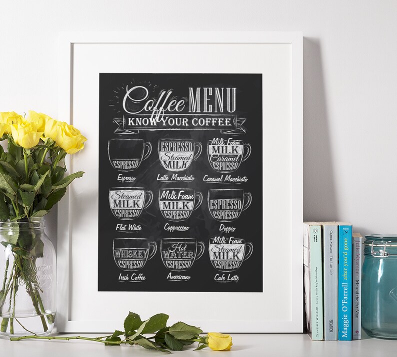 K&ouml;nnte beinhalten: Ein schwarz-wei&szlig;es Plakat im Stil einer Kreidetafel mit dem Text "Coffee Menu" und "Know Your Coffee". Das Plakat listet verschiedene Kaffeegetr&auml;nke mit Illustrationen von Kaffeetassen und Beschreibungen der Zutaten auf.