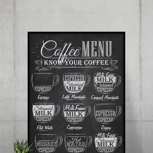 K&ouml;nnte beinhalten: Eine schwarz-wei&szlig;e Kreidetafel mit einer Kaffeekarte. Die Karte ist mit "Coffee Menu" und "Know Your Coffee" betitelt. Die Karte listet verschiedene Arten von Kaffeegetr&auml;nken mit Illustrationen von Kaffeetassen und den Zutaten f&uuml;r jedes Getr&auml;nk auf.