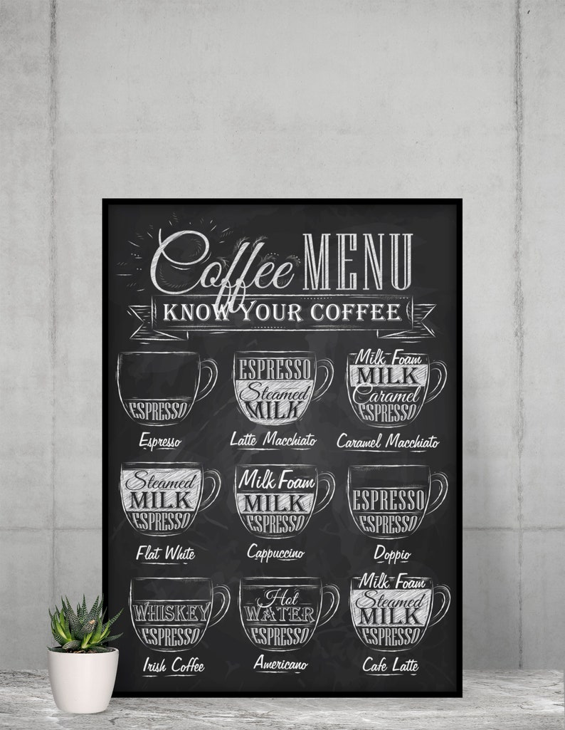 K&ouml;nnte beinhalten: Eine schwarz-wei&szlig;e Kreidetafel mit einer Kaffeekarte. Die Karte ist mit "Coffee Menu" und "Know Your Coffee" betitelt. Die Karte listet verschiedene Arten von Kaffeegetr&auml;nken mit Illustrationen von Kaffeetassen und den Zutaten f&uuml;r jedes Getr&auml;nk auf.