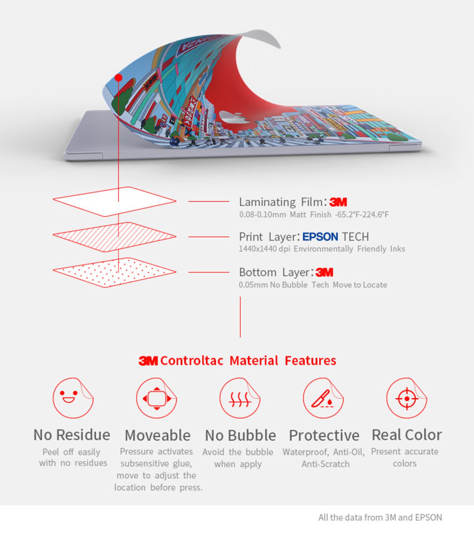 DJ Keyboard Macbook Pro Touch 16 Skin Macbook Pro 13 Cover Etsy