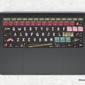 Remember Macbook keyboard Stickers Apple decal MacBook Pro 13 Avery Skin MacBook Pro 15 decals MacBook retina 13 keyboard cover
