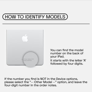 Puede incluir: Un iPad blanco con un logotipo de Apple plateado en la parte posterior. El texto "In China Model A1701 C345LZYBHFXW" es visible en la parte posterior del iPad. El texto "HOW TO IDENTIFY MODELS" est&aacute; en la parte superior de la imagen. El texto "You can find the model number on the back of your iPad. It starts with the letter 'A' followed by four digits." est&aacute; debajo de la imagen del iPad. El texto "If the number you find is NOT in the Device options, please select the "-- Other Model --" option, and leave the four-digit number in the order notes." est&aacute; en la parte inferior de la imagen.