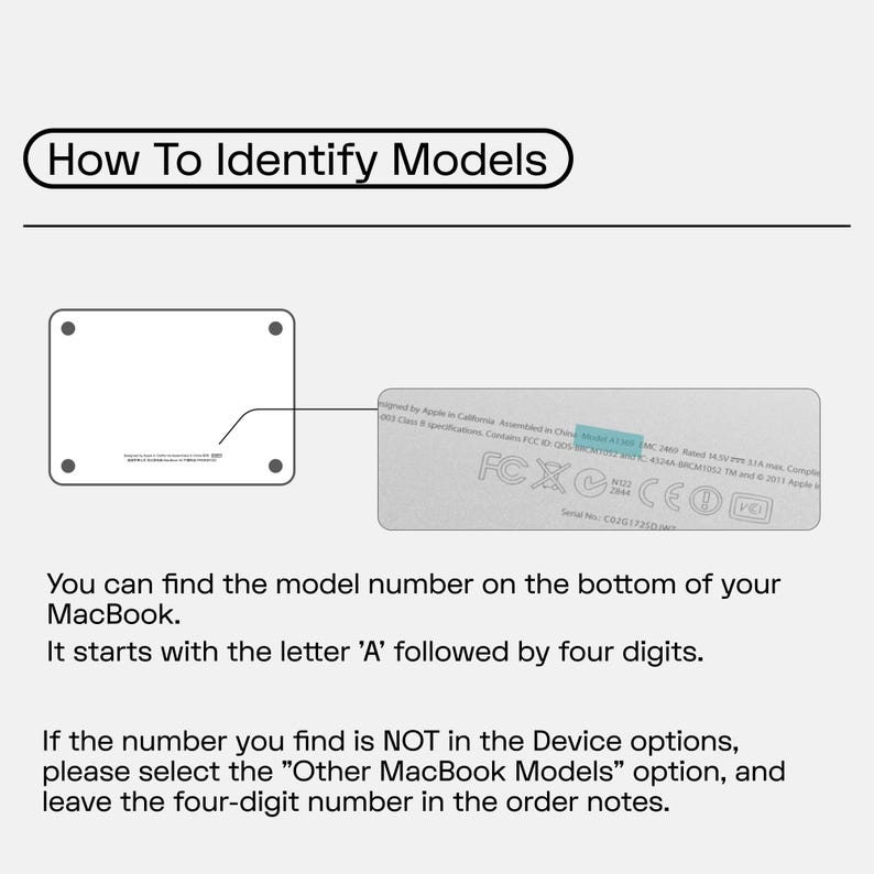 the instructions for how to identify models