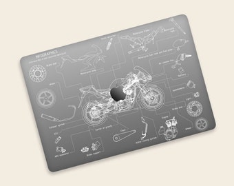 Decalcomania per MacBook Pro da motocicletta, Skin per MacBook Air 13, Adesivo trasparente per MacBook Retina, Adesivi per MacBook Pro 16, Skin per MacBook Pro 15, Decalcomania per laptop