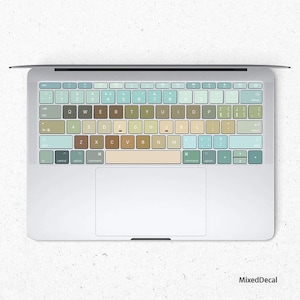 Peut inclure: Un ordinateur portable avec un couvre-clavier présentant un motif abstrait coloré. Le couvre-clavier est composé de plusieurs couleurs, notamment le vert, le bleu et le beige. Les touches sont étiquetées avec l'alphabet anglais standard.