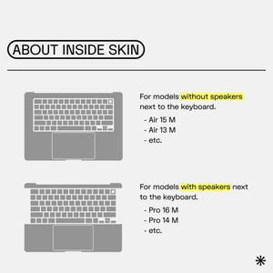 a diagram of a keyboard and a mouse