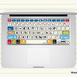 Adesivos para teclado de notebook Capa de vinil para teclado de laptop Decalque para teclado de MacBook Air Skin kits para MacBook Pro 15 Skin Decalque para MacBook touch bar 2017