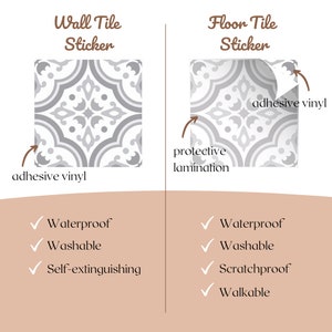 Vinyl Floor Tiles, Peel and Stick Tile Floor, Bathroom Floor Peel and ...