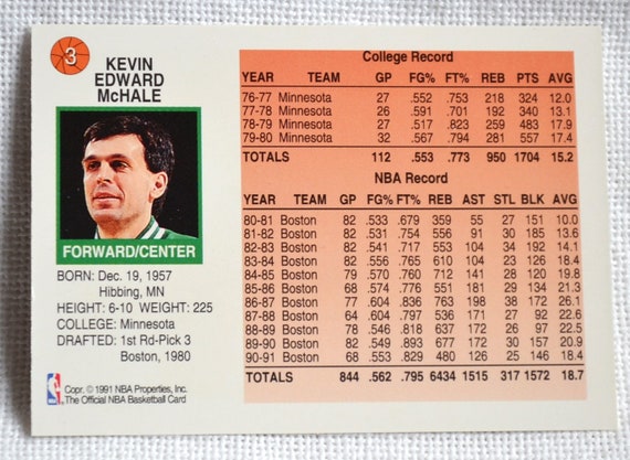 Kevin Mchale Trading Card 1991 Hoops No 3 NBA Basketball 