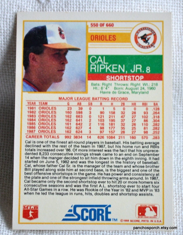Cal Ripken Jr. Baseball Card: 1988 Score Baltimore Orioles Vintage ...