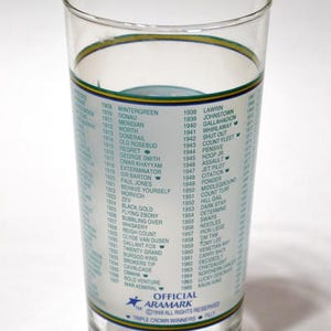 Pu&ograve; includere: Bicchiere di vetro trasparente con un elenco dei vincitori della Triple Crown dal 1909 al 1966. Il bicchiere ha una fascia blu e gialla nella parte superiore e inferiore. Il testo "OFFICIAL ARAMARK" &egrave; stampato in basso.