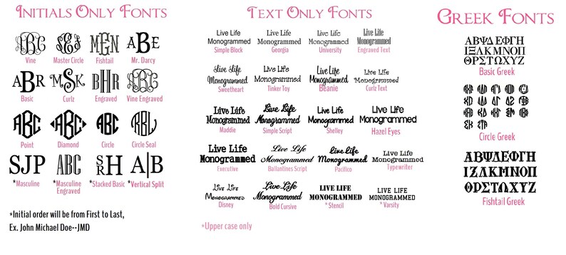 May include: A chart with three columns showing different font styles for initials, text, and Greek letters. The chart is labeled "Initials Only Fonts", "Text Only Fonts", and "Greek Fonts".