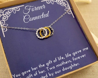 Adoption gifts for cheap birth mother