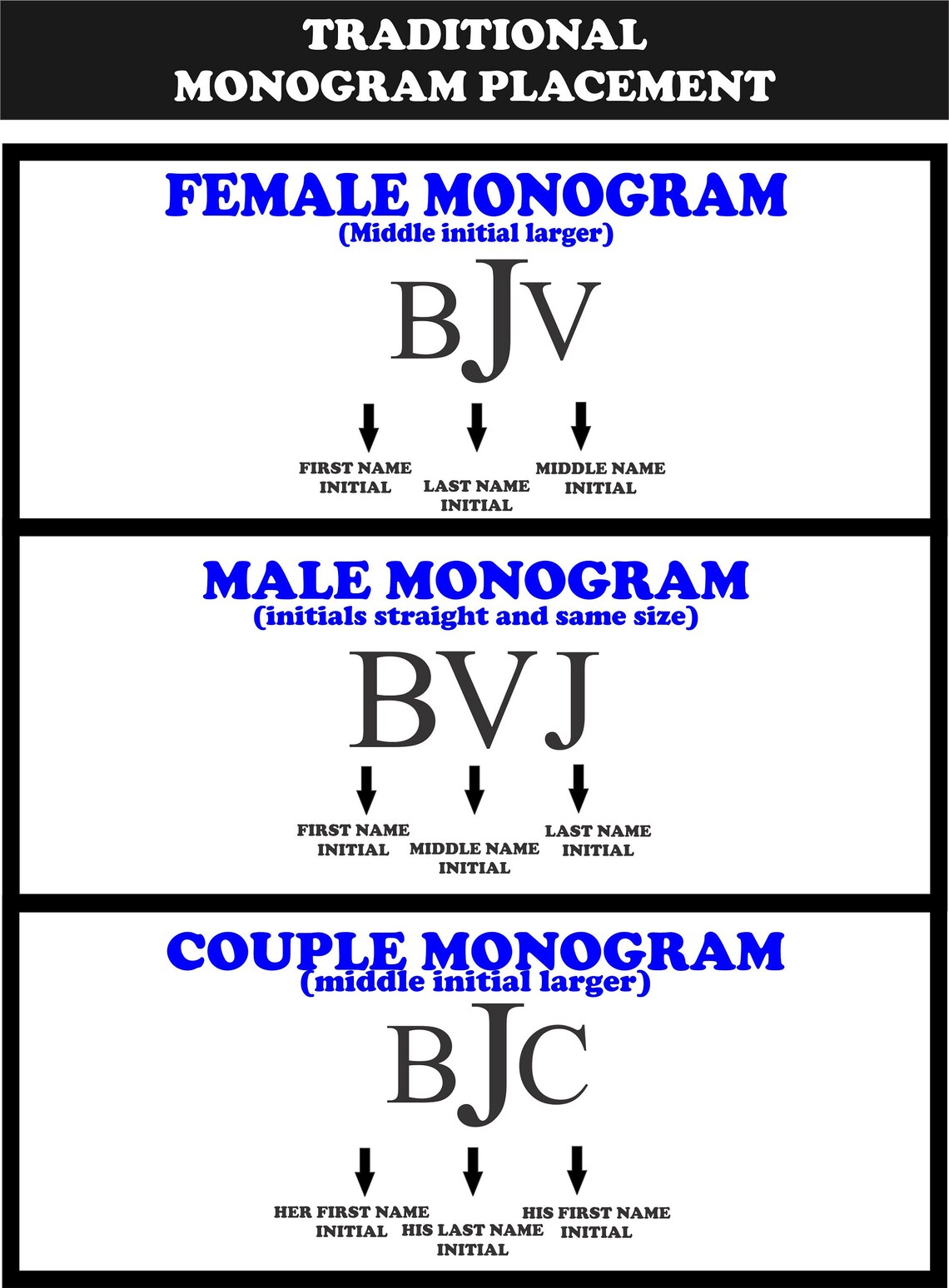 Monogrammed Nylon Garment Bag Hanging Garment Bag Etsy