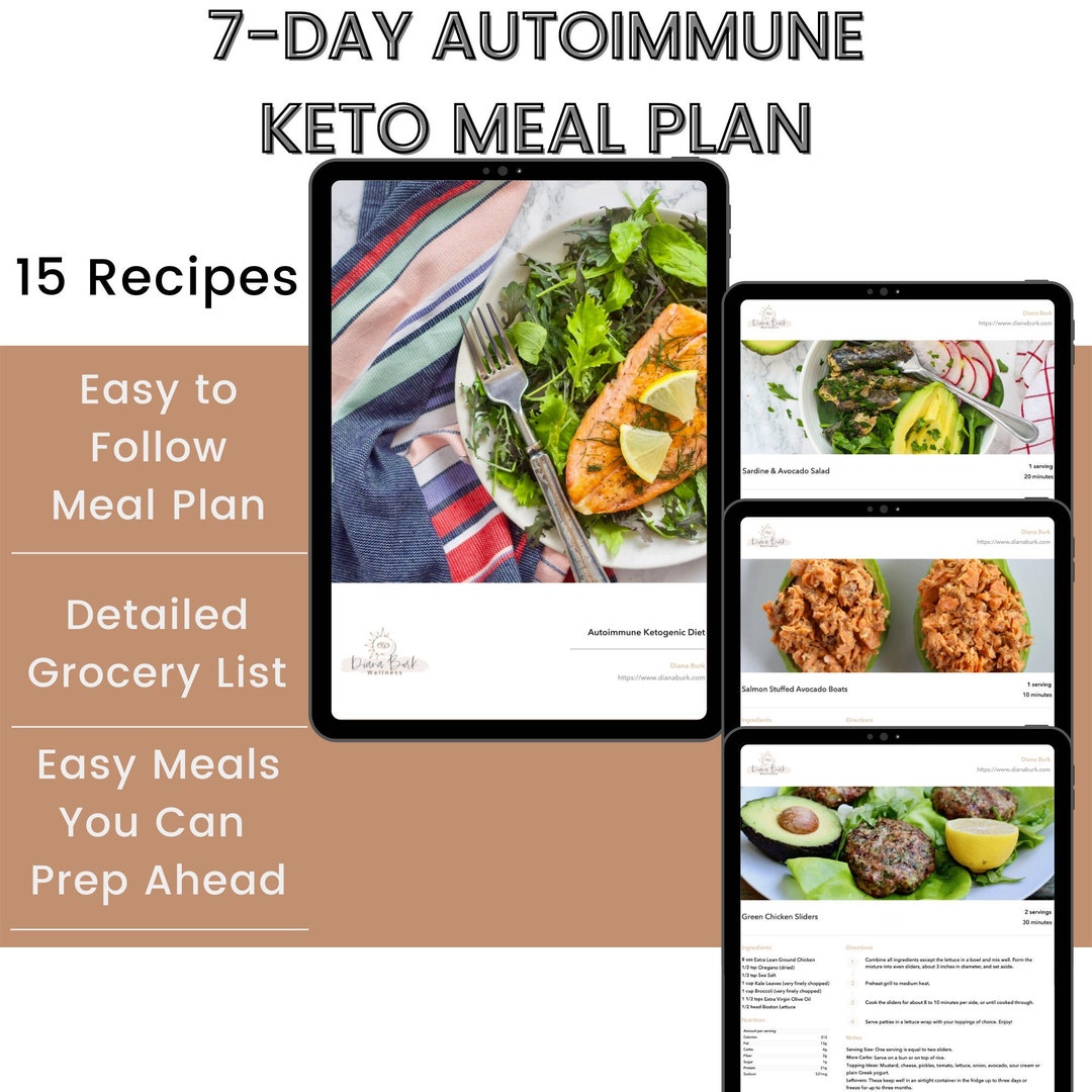 7-day Autoimmune Keto Meal Plan 15 Recipes Grocery List - Etsy