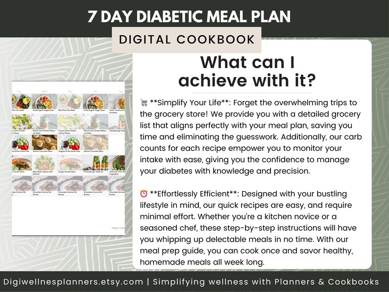 7 Day Diabetic Meal Plan with 16 Low Glycemic, Low Carb Recipes for Weight Loss & Blood Sugar Management | Meal Prep Guide and Shopping List