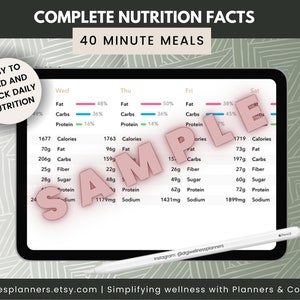 May include: A digital planner with a green background and a white tablet displaying a nutrition tracker for a 40-minute meal plan. The tracker includes daily calorie, fat, carbohydrate, fiber, sugar, protein, and sodium intake for Wednesday, Thursday, Friday, and Saturday.