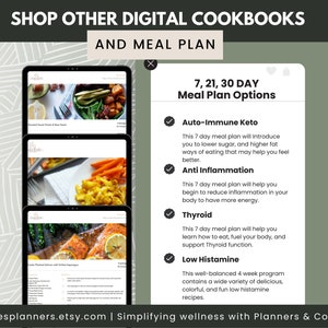 7-day Autoimmune Keto Meal Plan 15 Recipes Grocery List Simple Recipes ...