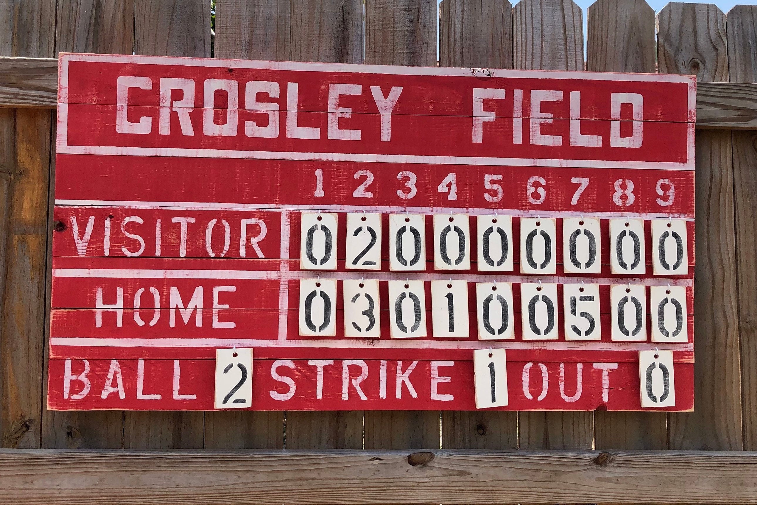 Custom Rustic Baseball Vintage Sports Scoreboard - Etsy