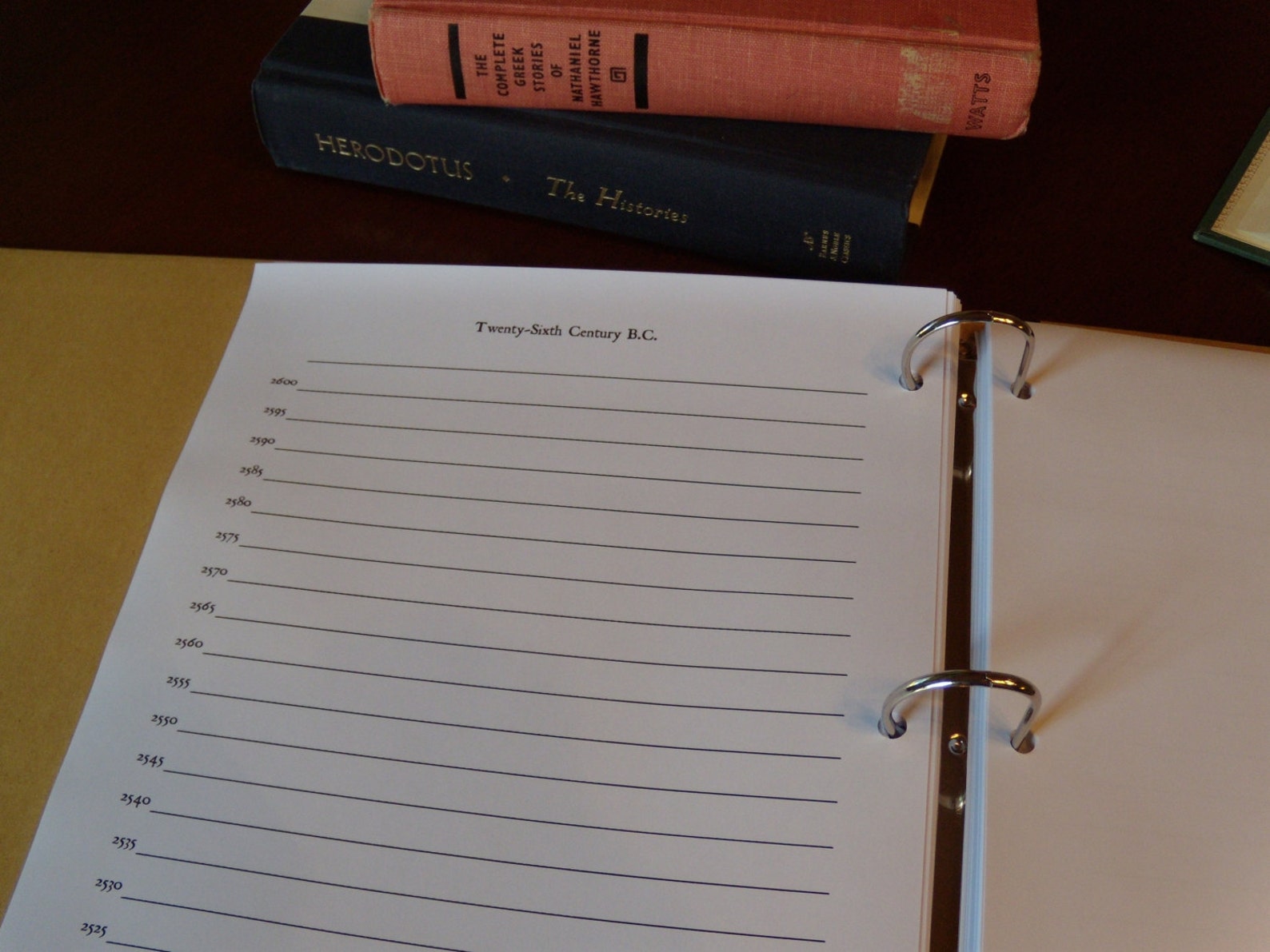 Book of Centuries Printable Pdf Download | Etsy