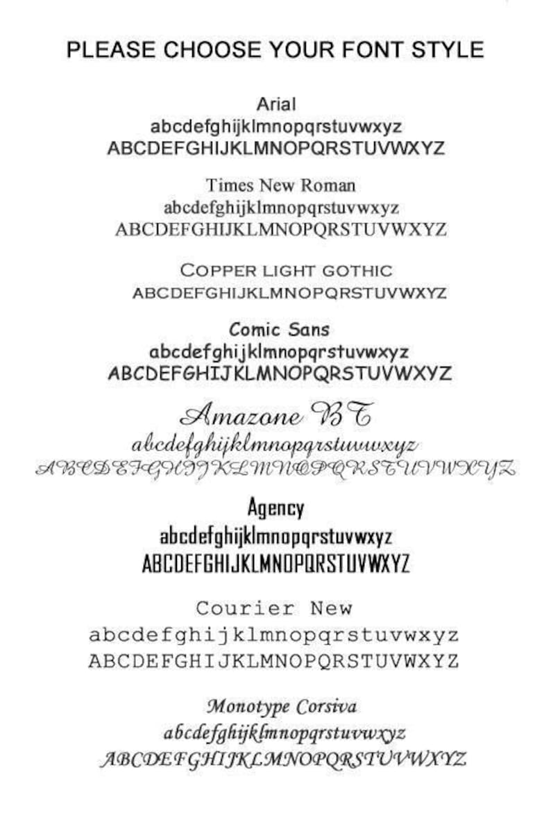 Pu&ograve; includere: Un elenco di diversi stili di font con i nomi di ciascun font e un campione dell'alfabeto in lettere minuscole e maiuscole.