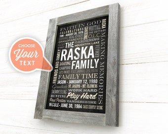 Word Art PrintFamily Name PrintA4 PrintFamily Initial /& NameArtwork