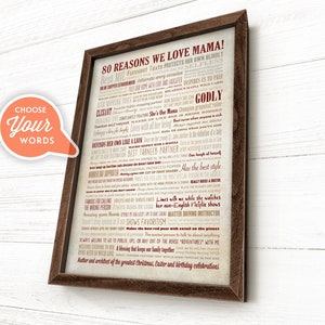 May include: A framed print with a white background and red text listing 80 reasons to love mama. The text is in a word cloud style and includes phrases like "Funniest Texts", "Protects Her Own Blindly", "Defends Her Own Like a Lion", "Best Tarnee Partner", "Inspires Us to Pray", "Godly", "Has the Best Style", "Master Driving Instructor", "Shows Favoritism", "The Easiest Person to Talk to About Anything", "A Blessing That Keeps Our Family Together", "Mother and Architect of the Greatest Christmas, Easter and Birthday Celebrations".